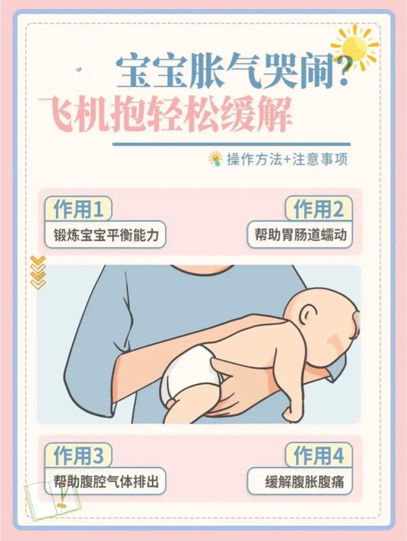 供卵代怀宝宝肠绞痛什么症状