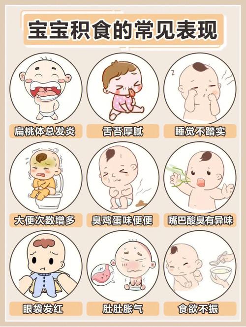 供卵代生宝宝积食有什么表现