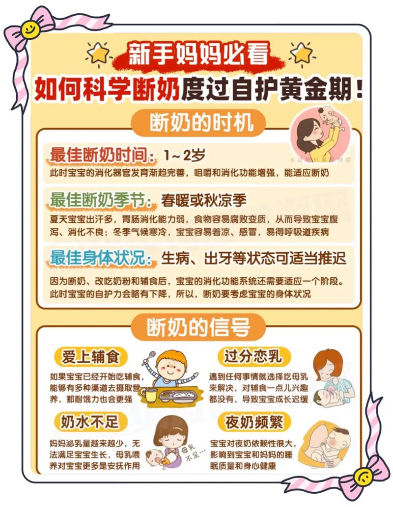 捐卵代孕的宝宝什么时候断奶粉