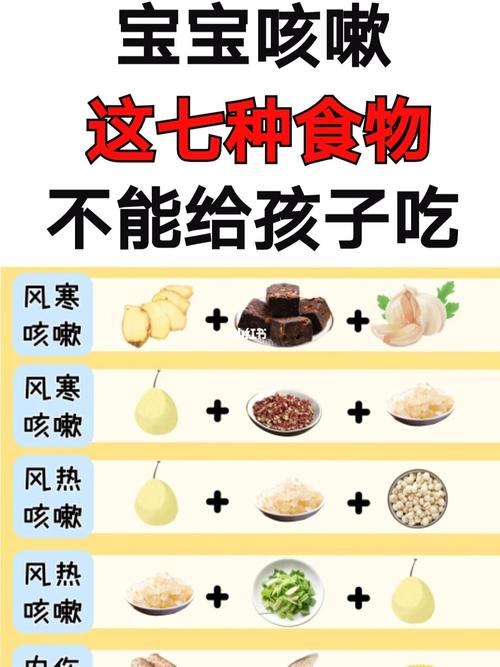 肺炎不能吃什么