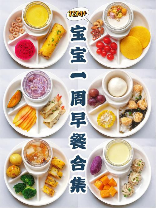 专业人工代孕的宝宝早上吃什么