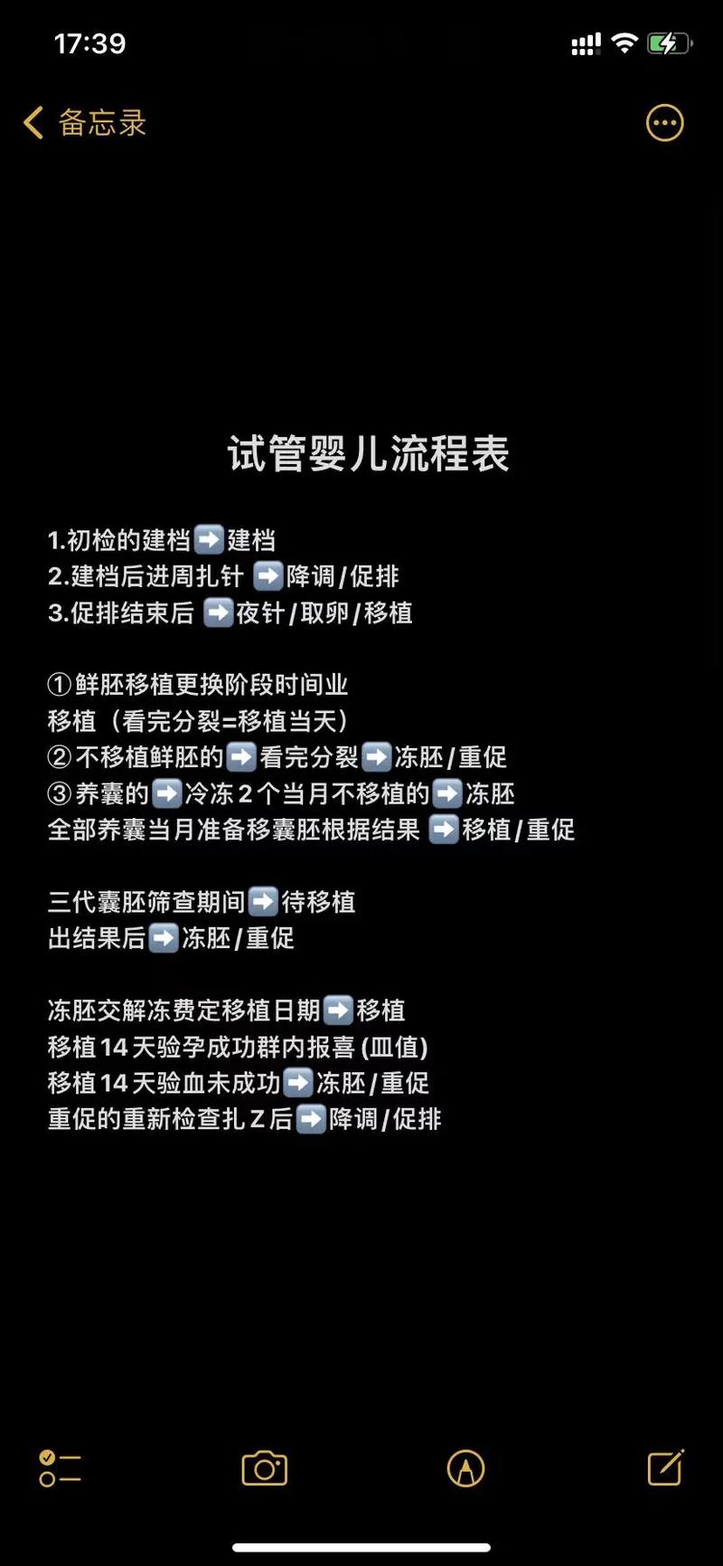 国内试管婴儿宝宝什么时辰出生最好
